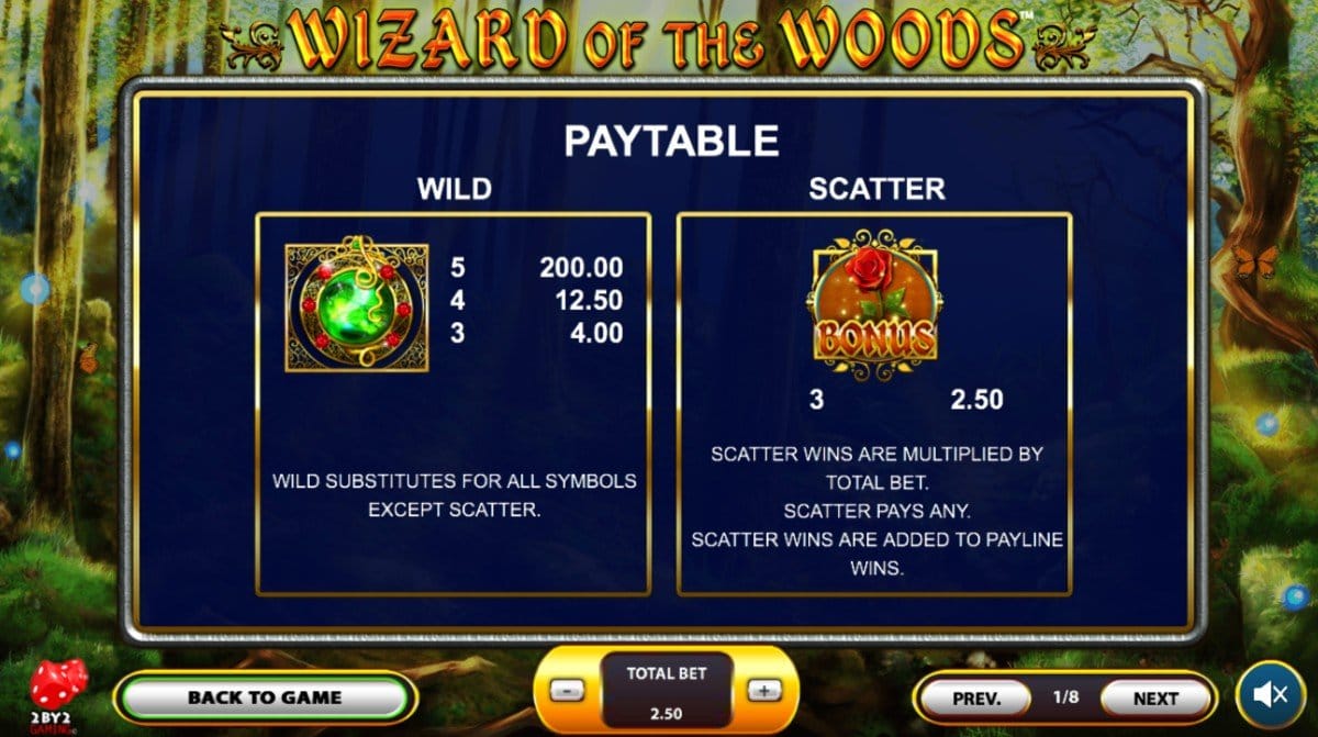 Wizard of the Woods Slot Features